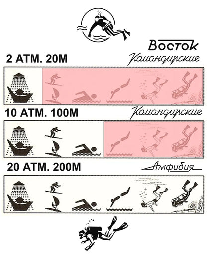 Vostok Komandirskie 811956 Marine Corps Watch